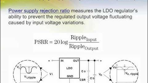 TPS720xx: LDO Linear Regulators