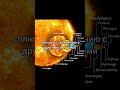 ИНТЕРЕСНЫЕ ФАКТЫ ЧАСТЬ 7 #shorts #космос #space #nasa #вселенная #universe