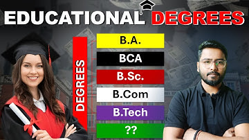 Full Form Of BA, BBA, BCA, BSc, MBA, B.Tech, M.tech, MA etc. | Educational Degrees