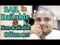 #bail #jail #court #police                Bail in bailable and non-bailable offence.