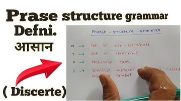 Phrase Structure grammar (Discerte)