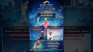 AI Predicts Miami Open Champion 🏆