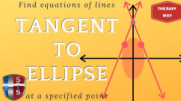 How to find the equation of tangents to an ellipse at a specific point