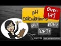 Understanding pH, pOH, and OH- Concentrations