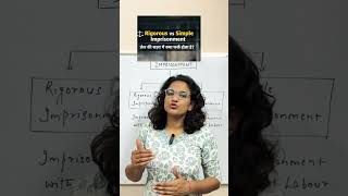 ⚖️ Rigorous Imprisonment vs Simple Imprisonment | जेल की सजा में क्या अंतर? #shorts #thelegallady