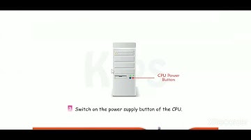 Class-2/Computer/Ch-4:Operating a computer/Part-1