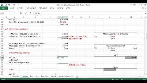 Sole Trader Q1 - 2017 Leaving Cert Higher Level