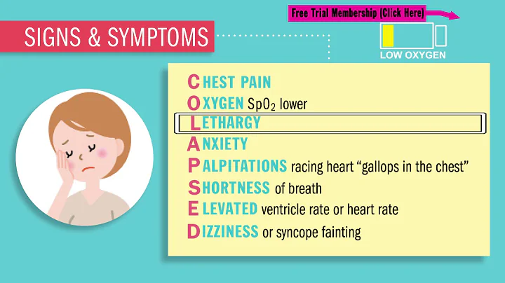 Ventricular Tachycardia ( V tach or VT ) part 1 of 3 pathophysiology, causes, symptoms NCLEX prep