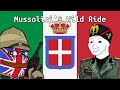 Ww2 forgotten fronts italian east africa