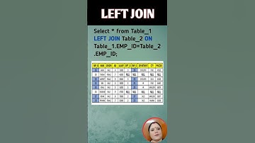 What is LEFT JOIN in SQL? #LEFT JOIN in SQL#LEFT JOIN SQL#JOINS in SQL#sql#shorts#DBMS#dataanalytics