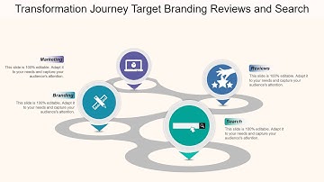 Transformation Journey Target Branding Reviews & Search PPT Template