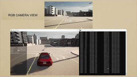 ELEC491 GRADUATION PROJECT/ Impact of Image Processing over Driving Accuracy in Autonomous Vehicles