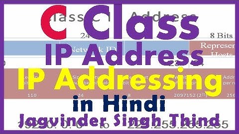 ✅  What is Classful C IP Addresses in Ip Addressing
