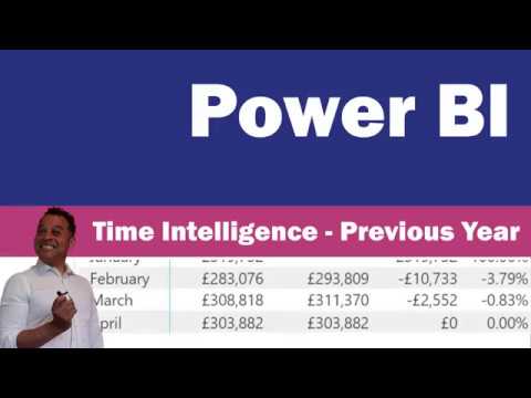 Power BI Time Intelligence - Previous Year using DATEADD - Percentage Comparison