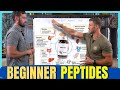 Complete Guide to Peptides for Fat Loss, Muscle Building &amp; Longevity | Dr. Kyle Gillett MD