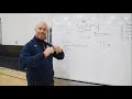 How to Build the Perfect VOLLEYBALL WARM-UP | Aaron Brock (USA Volleyball)