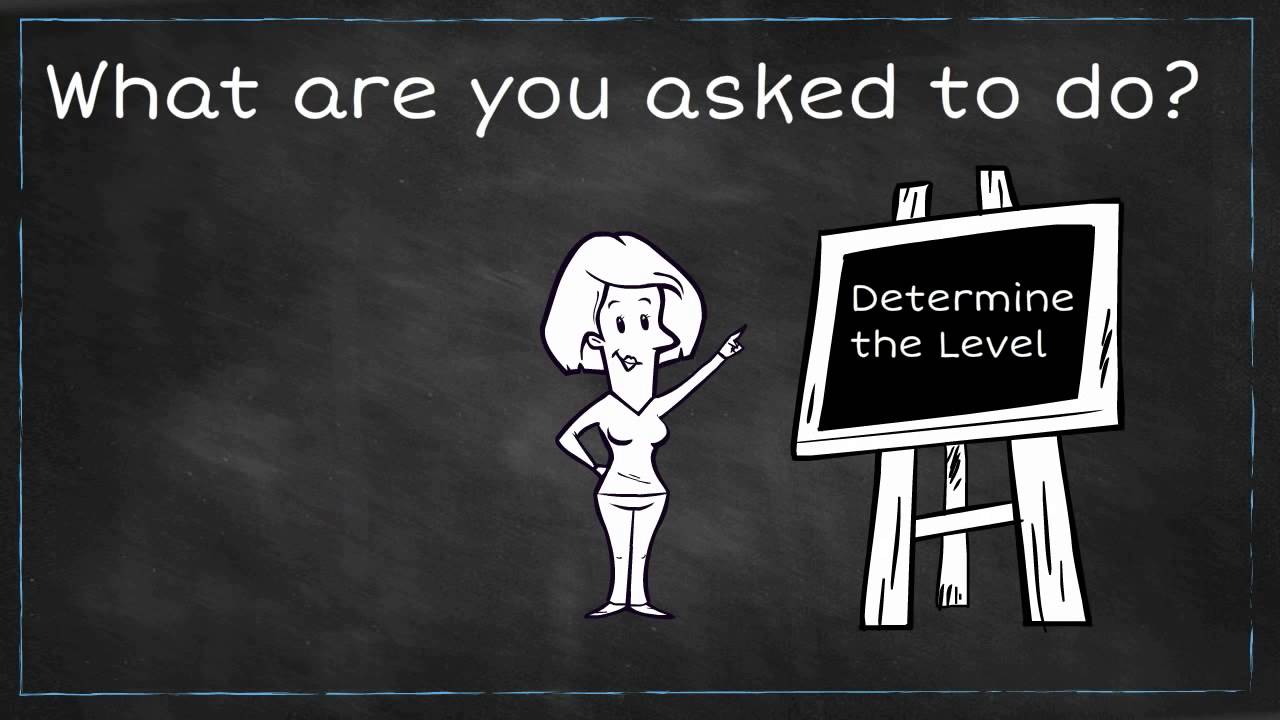 Quick Review: DOK Levels