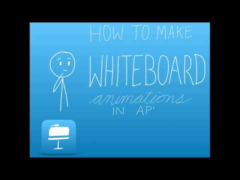 What Ipad Whiteboard App Review