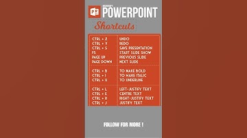 Top 10 PowerPoint Shortcuts