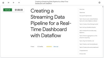 Creating a Streaming Data Pipeline for a Real Time Dashboard with Dataflow GSP644