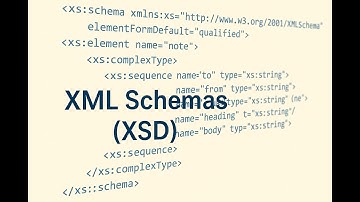 LMSGI - UT2.3 Validación de documentos XML