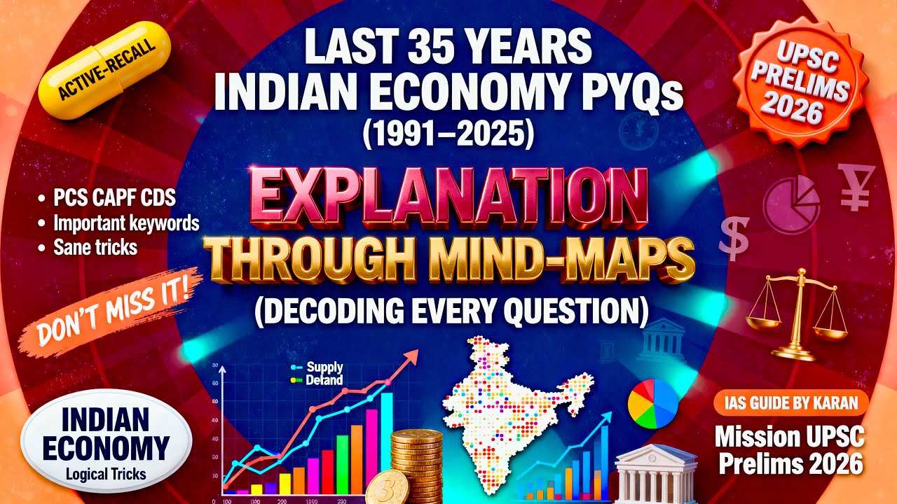 𝟯𝟱 𝗬𝗲𝗮𝗿𝘀 𝗼𝗳 𝗘𝗰𝗼𝗻𝗼𝗺𝘆 𝗣𝗬𝗤𝘀 (𝟭𝟵𝟵𝟭–𝟮𝟬𝟮𝟱) | 𝗖𝗼𝗺𝗽𝗹𝗲𝘁𝗲 𝗣𝗿𝗲𝗹𝗶𝗺𝘀 𝟮𝟬𝟮𝟲 𝗥𝗲𝘃𝗶𝘀𝗶𝗼𝗻