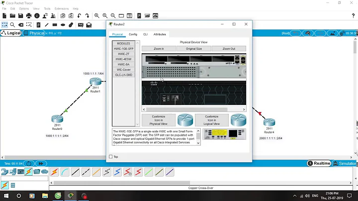 Tunnel - IPv4 to IPv6 transition || Tunnel on Cisco Packet Tracer.