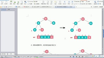 110 尚硅谷 老韩图解Java数据结构和算法 堆排序的代码实现2