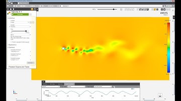 Flow Over A Cylinder - The right way