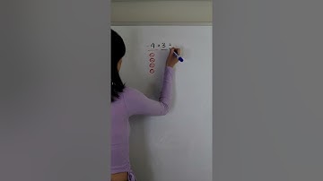 VISUALLY ADDING INTEGERS #shorts #math #maths #mathematics