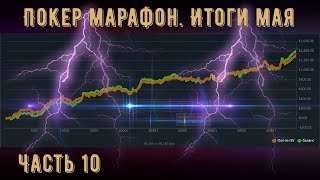 🎴Покер марафон. Итоги Мая