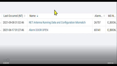 Tutorial cara clearing  alarm RET Antenna Running Data and Configuration Mismatch melalui MML