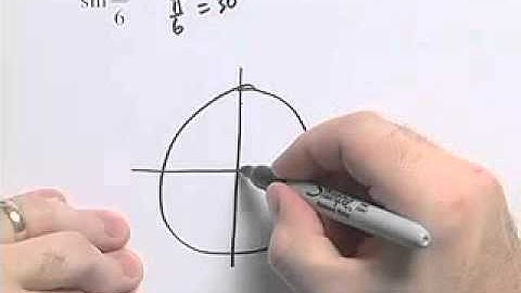 Ch5 #7 ChapterTestPrepVideos Sullivan Precalc UC Concepts 3e