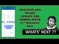 27TH DECEMBER TRADE PLAN - NIFTY TARGETS FOR MONDAY