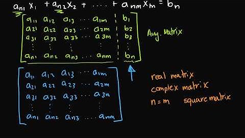 Formal Definition of a Matrix