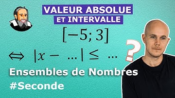 INTERVALLE et VALEUR ABSOLUE - Exercice Corrigé - Seconde