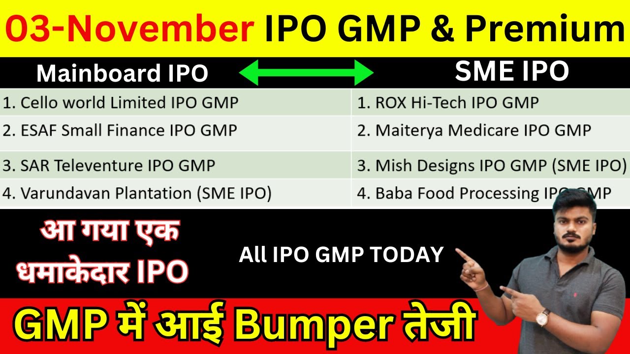 SAR Televenture ipo gmp | Rox Hi-Tech ipo gmp | ESAF Small Finance Bank ipo gmp | Upcoming ipo gmp