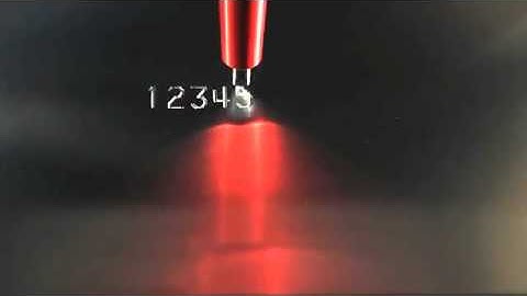 Automator Technology Introduction Video