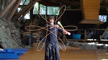 Poi Flowers: 1-inspins meet triquetras explained!