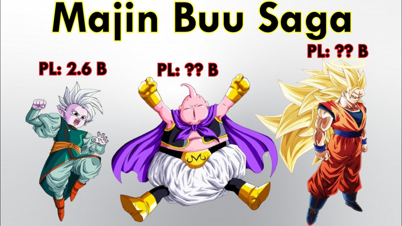 Dragon Ball Z - Majin Buu Saga - power levels 