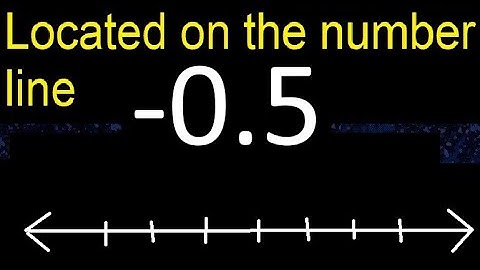 Located -0.5 on the number line - 0,5 . locating negative decimal numbers . represented
