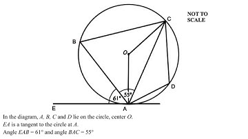 A, B, C and D lie on the circle with center O. EA is a tangent to the circle at A. ∠EAB = 61 °...