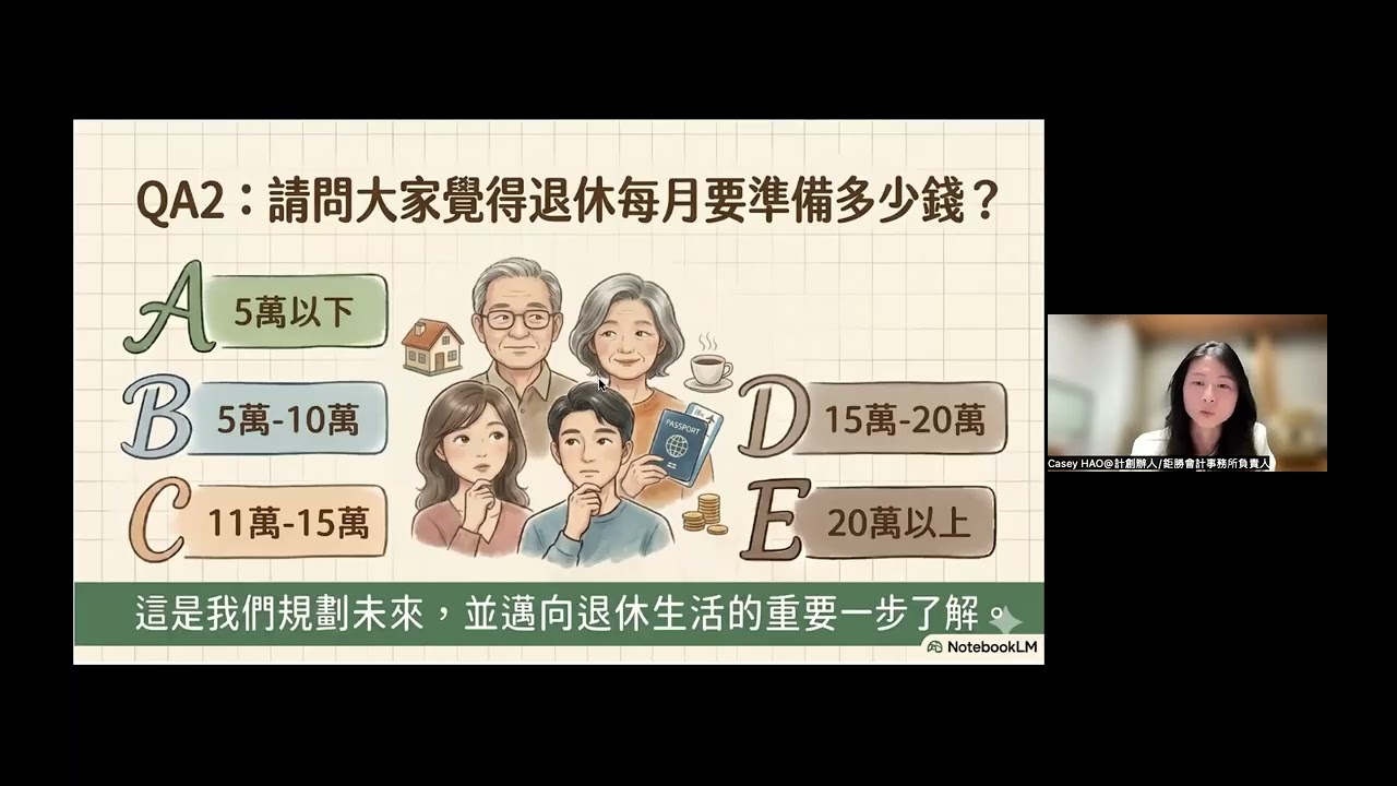 有尊嚴的健康與財務規劃從財稅觀點看傳承#Casey記帳士#鉅勝會計事務所 #明恩法律事務所 縮圖
