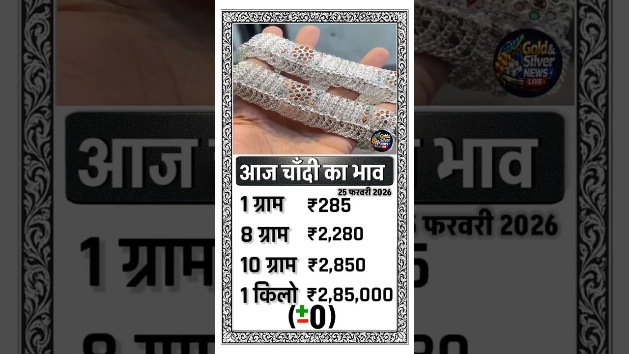 आज चांदी का भाव Today Gold Silver Price 