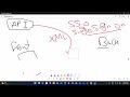 1. XXE (XML External Entity) Part 1