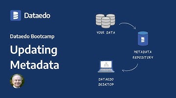 Dataedo Bootcamp  - #10 Updating Metadata
