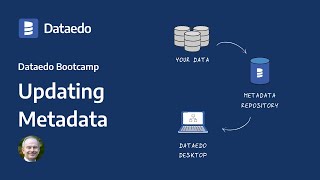 Dataedo Bootcamp  - #10 Updating Metadata