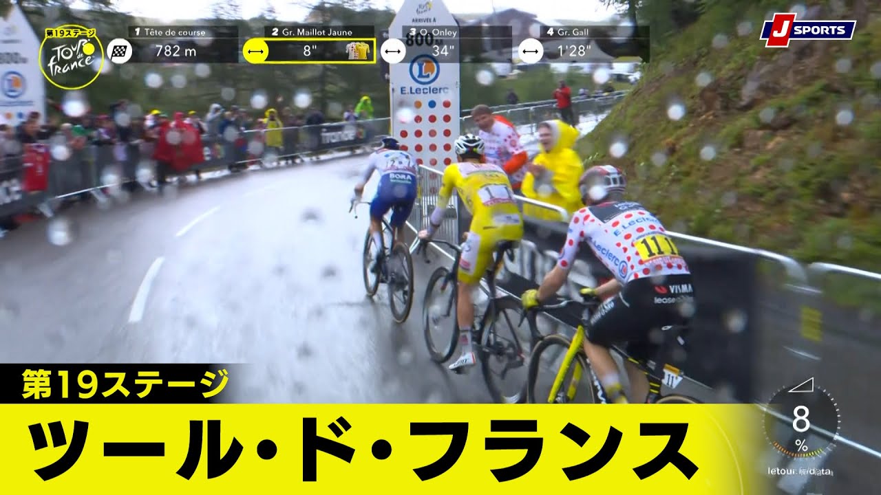 【フィニッシュシーン】ツール・ド・フランス 第19ステージ ｜Cycle*2025