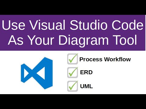 How to use Visual Studio Code as Your Diagram Tool