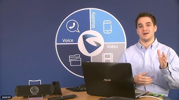 Deployment Scenarios of the New GVC3210